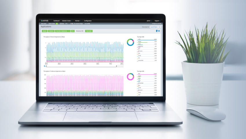 You Say WAN Acceleration, I Say WAN Optimization